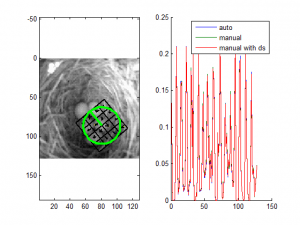 SIFT Scale invariant feature transform MATLAB code