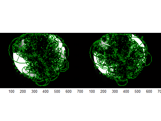 output 2 of SIFT Scale invariant feature transform MATLAB code