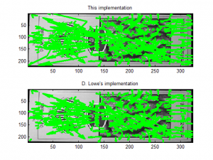 SIFT Scale invariant feature transform MATLAB code