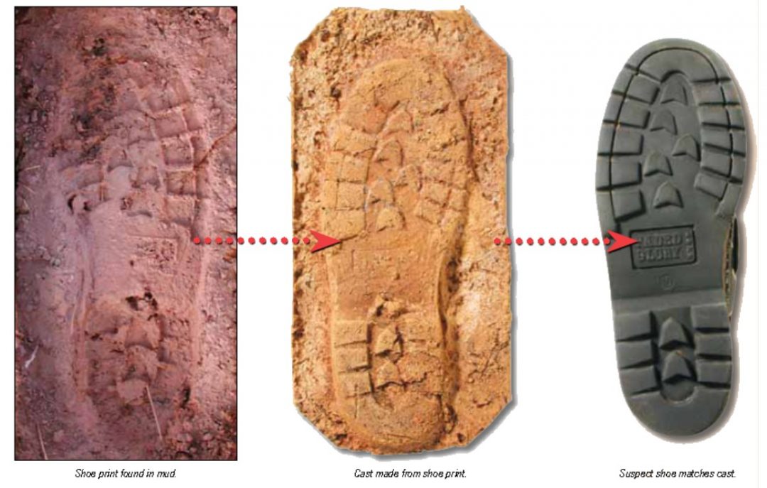 Collection and enhancement of footwear impression evidence — MATLAB