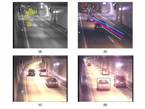 Object Location and Tracking In Image Processing — MATLAB Number ONE