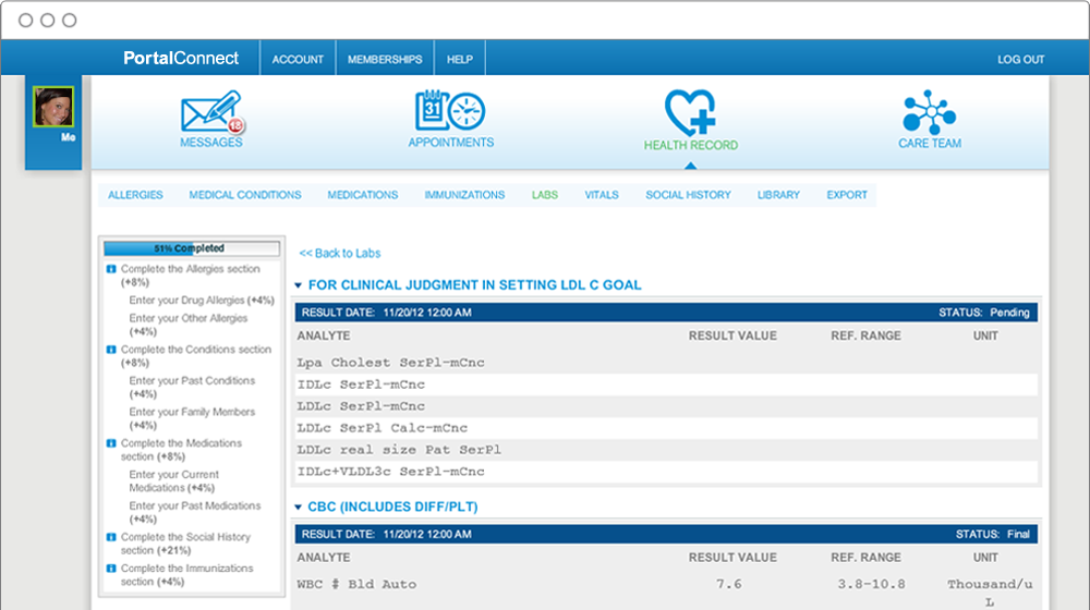 Personal Health Records and Patient Portals