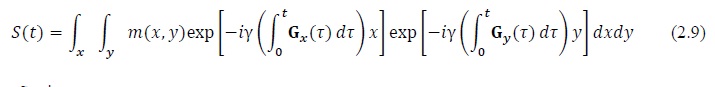Spatial Encoding and k-Space Formalism — MATLAB Number ONE