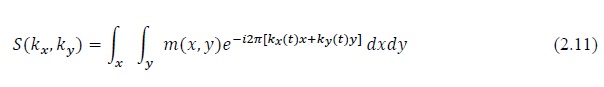 Spatial Encoding and k-Space Formalism — MATLAB Number ONE