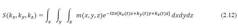 Spatial Encoding and k-Space Formalism — MATLAB Number ONE