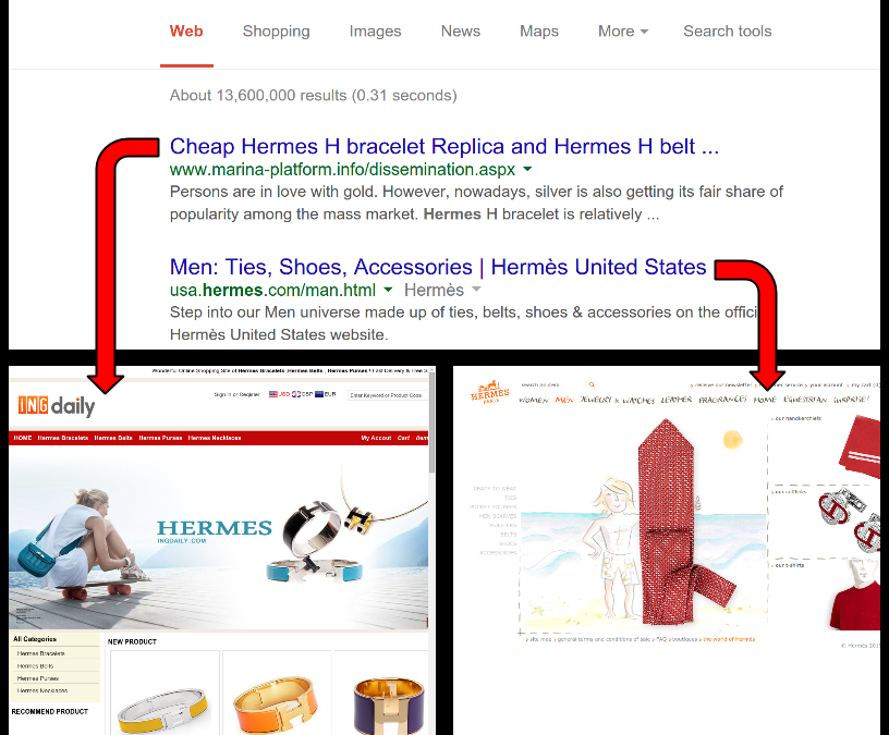 Figure 1: Example of counterfeit and legitimate websites at the top of the search results