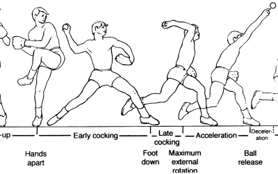 Throwing And Phases — MATLAB Number ONE