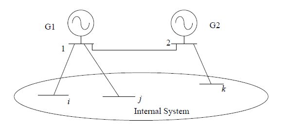 Fig. 1 Example to show electrical distance