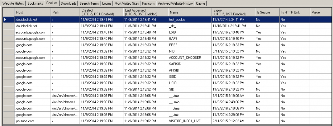 Figure 10. Cookies from Google account.