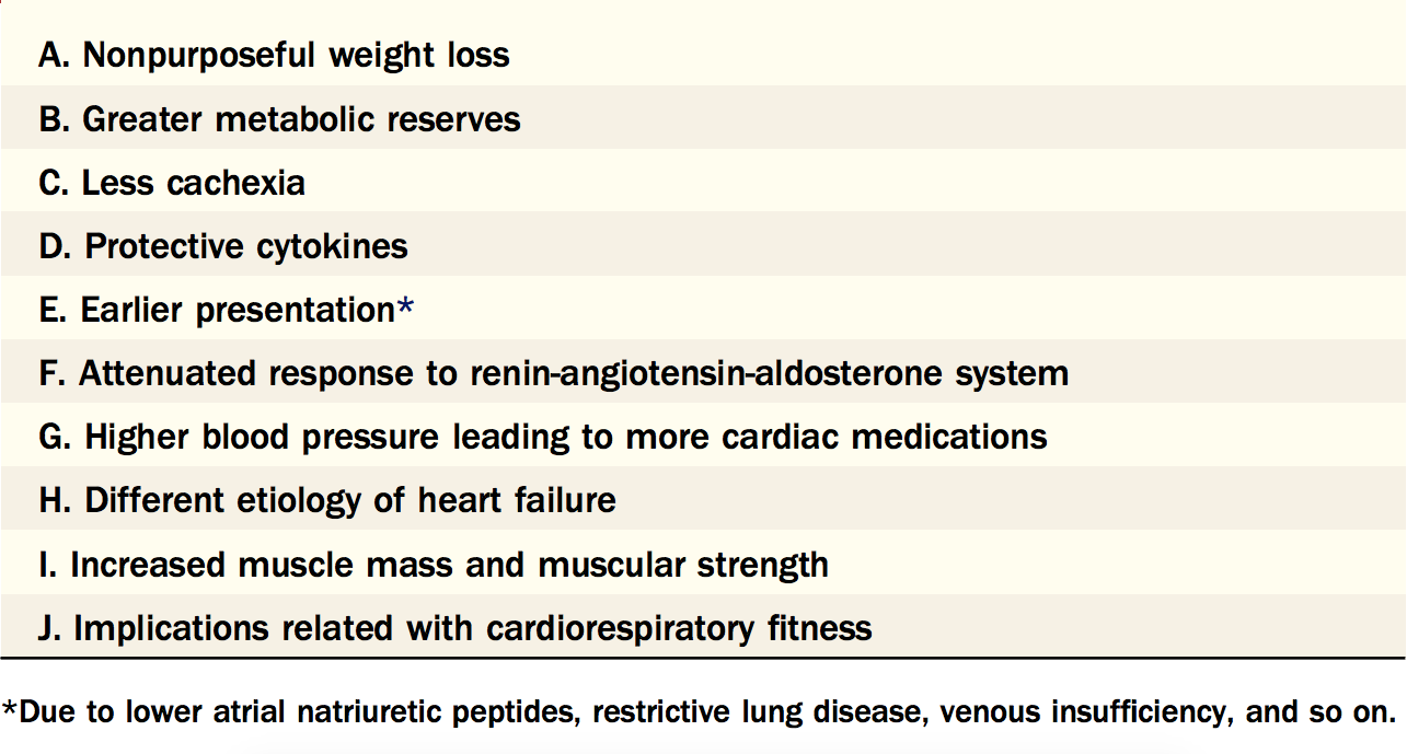 Table 1. Potential Reasons for the Obesity Paradox In Heart Failure