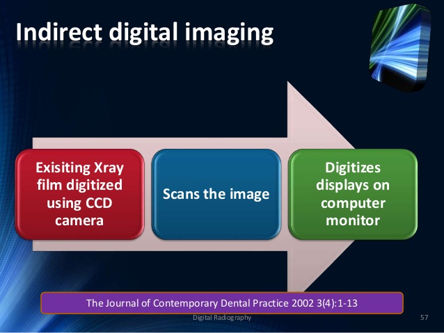 Indirect Imaging