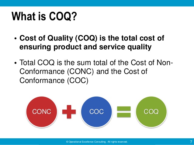 Linking Cost Of Quality (COQ)