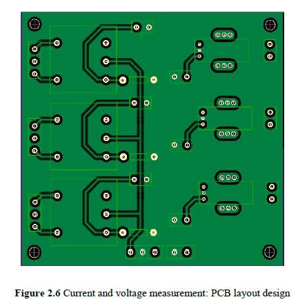 Figure 2.6 Current and voltage measurement: PCB layout design