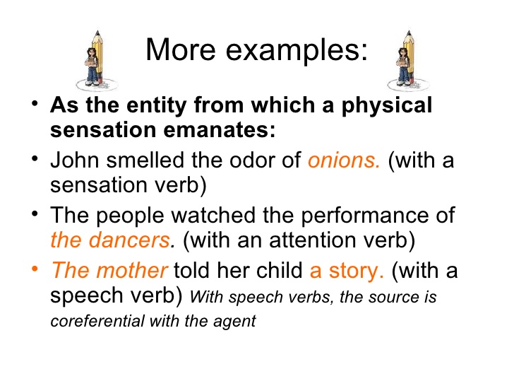 Verb Semantics As Denothing Change Of State In The PhysicalL World