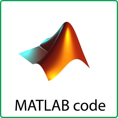 MATLAB script file implementing the method of steepest descent
