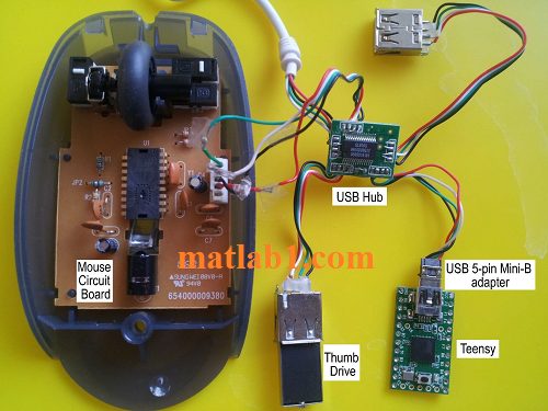 The components in the Programmable USB HID Mouse