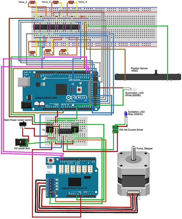 Wiring diagram of the components used in the portable device