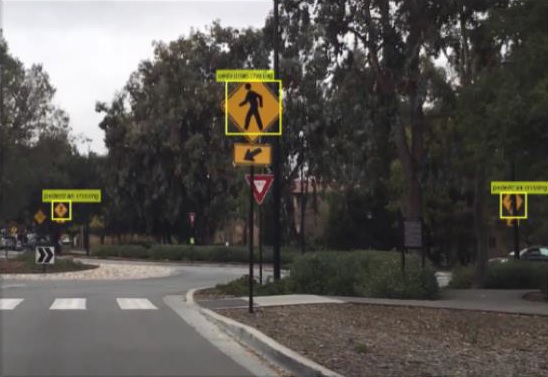 Traffic Sign Recognition