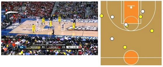 Comparison between the players detected and the projected image in the court. As you can see the players match the position in the top-down court model.