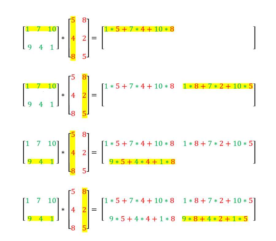 matrix by vector multiplication matlab