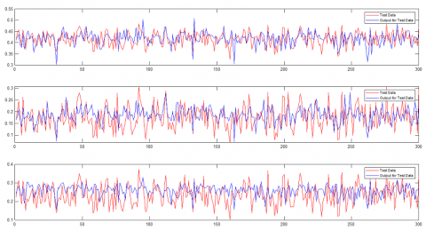 matlab regress function matlab regress function